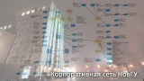 Корпоративная сеть НовГУ